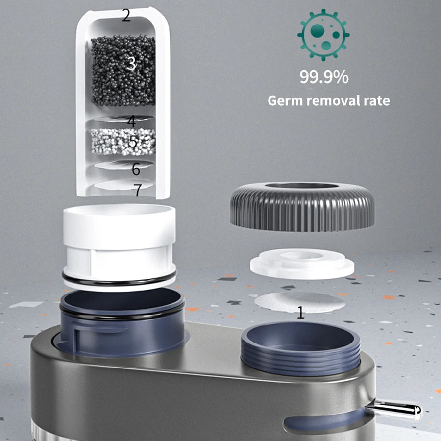 Wasserhahn-Wasserfilter