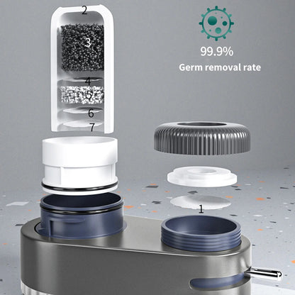 Wasserhahn-Wasserfilter